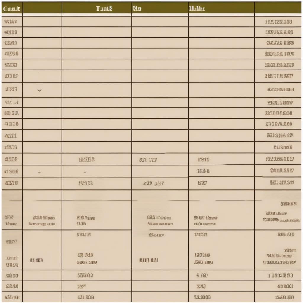 Bảng giá gỗ MDF 2015